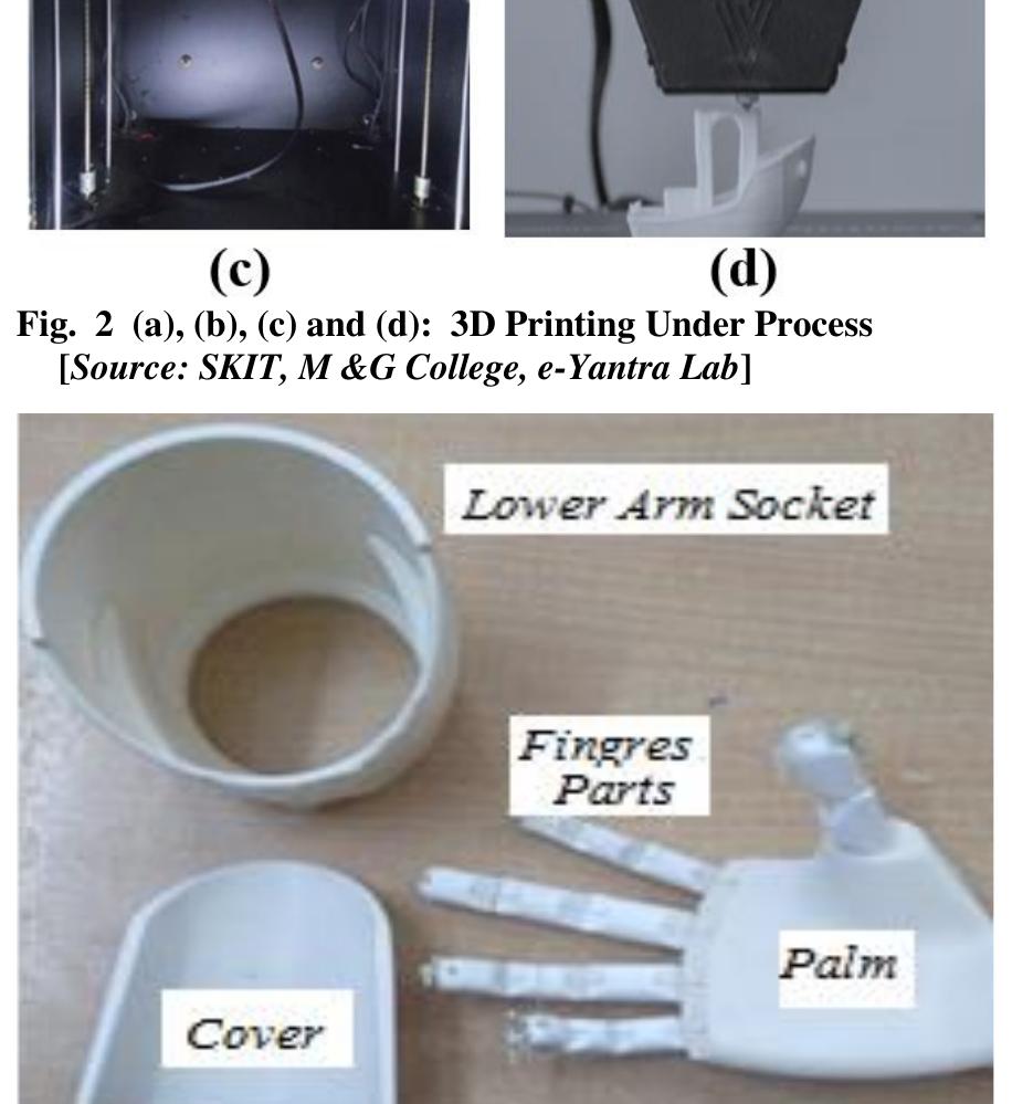 (PDF) Development of 3D Printed Bionic Arm Controlled by EMG Sensor