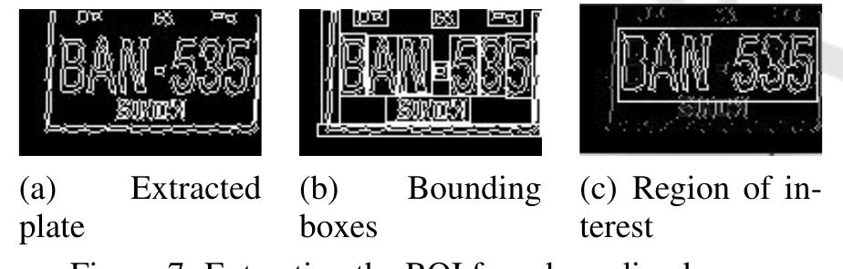 (PDF) Machine Learning based Number Plate Detection and Recognition