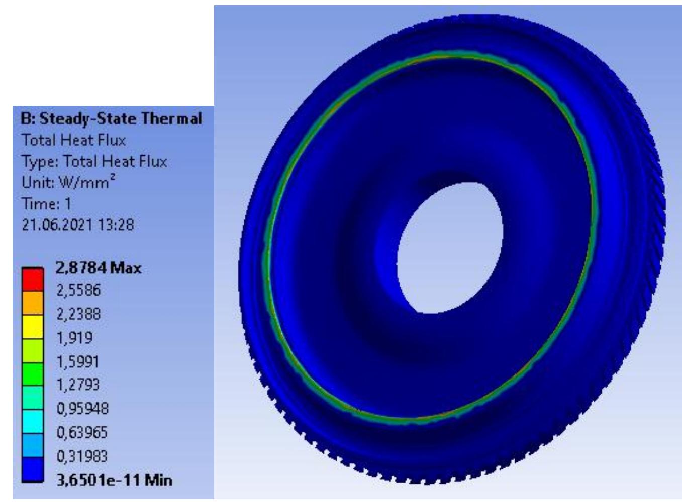 (PDF) Structural and Thermal Analysis of F Class Gas Turbine Compressor ...