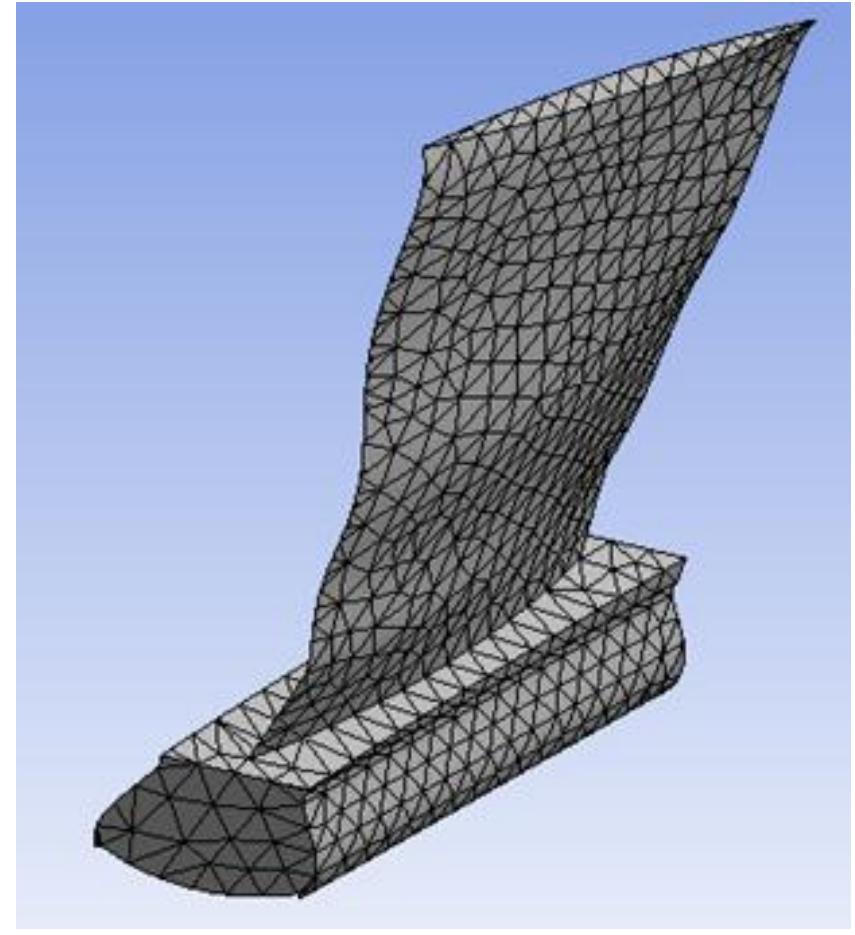(PDF) Structural and Thermal Analysis of F Class Gas Turbine Compressor ...