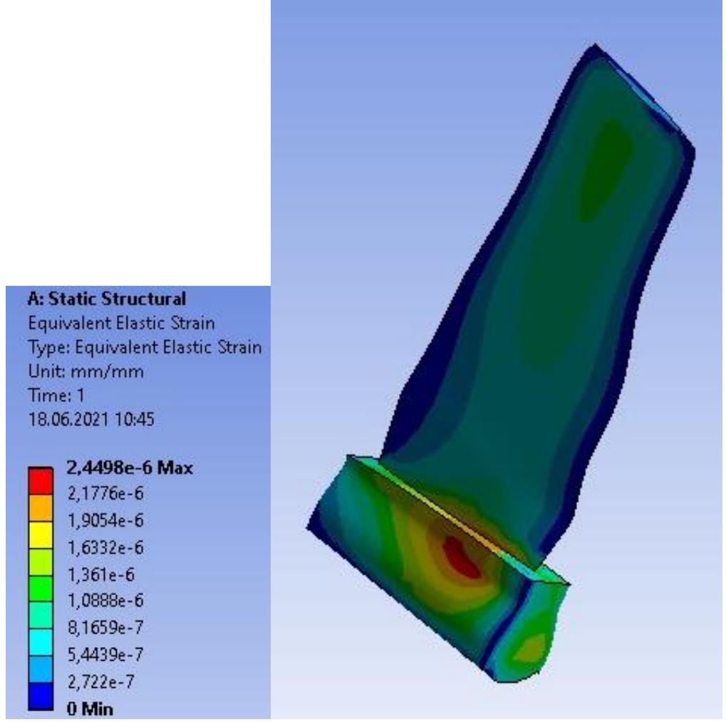 (PDF) Structural and Thermal Analysis of F Class Gas Turbine Compressor ...