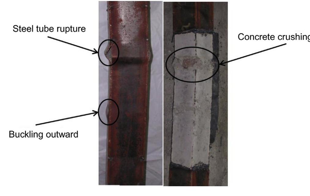 Rupture Structural Source: courtesy of prof. l.h. han, tsinghua university,