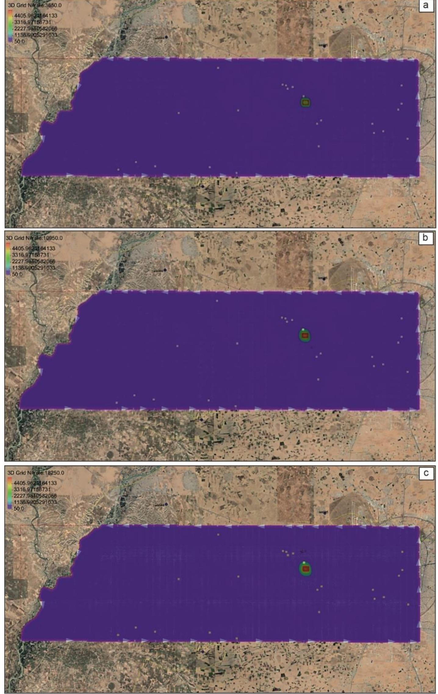(PDF) Modeling Contamination Transport (Nitrate) in Central Basin Erbil ...