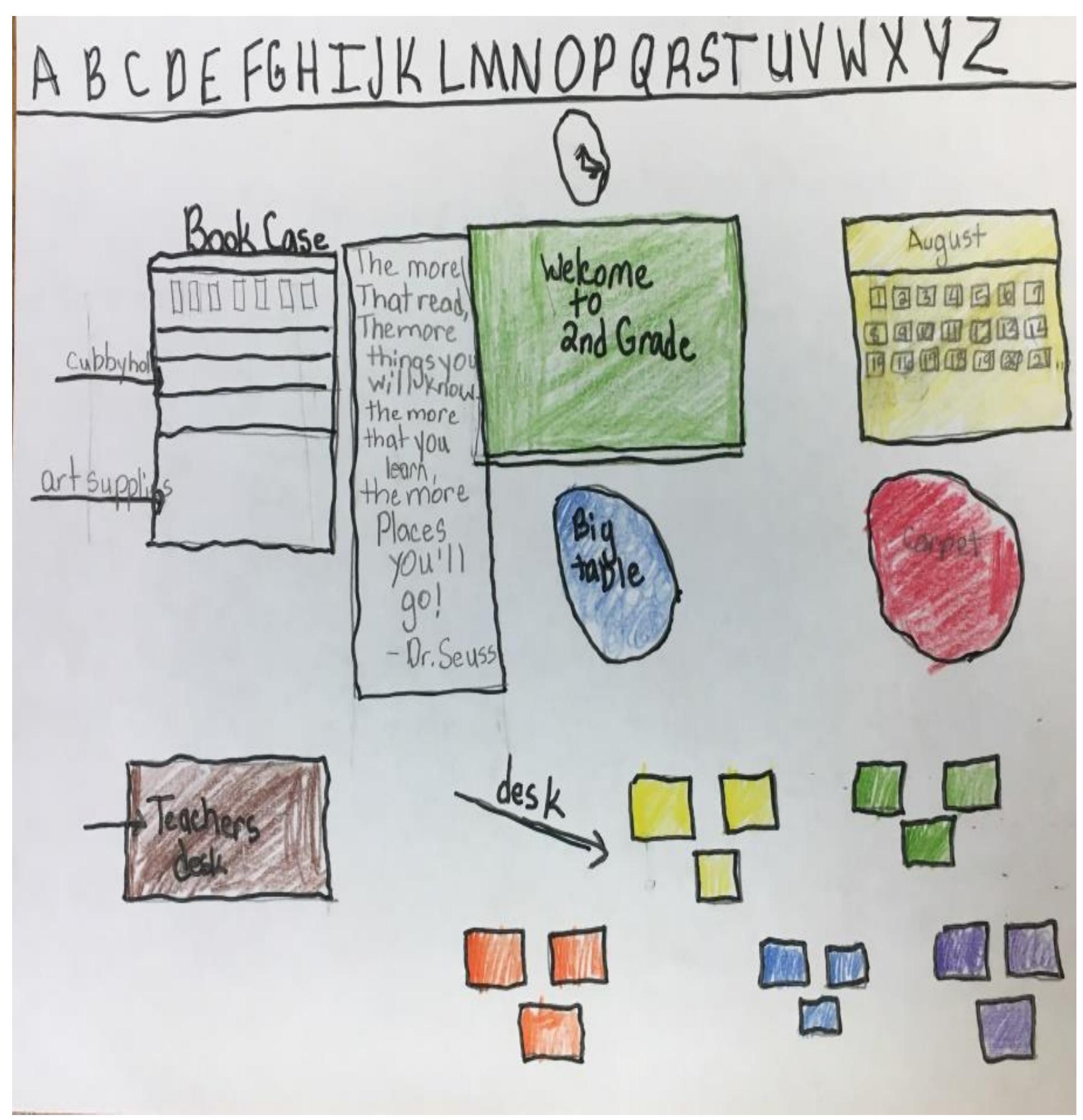 Appendix n — student participant (emily) drawing