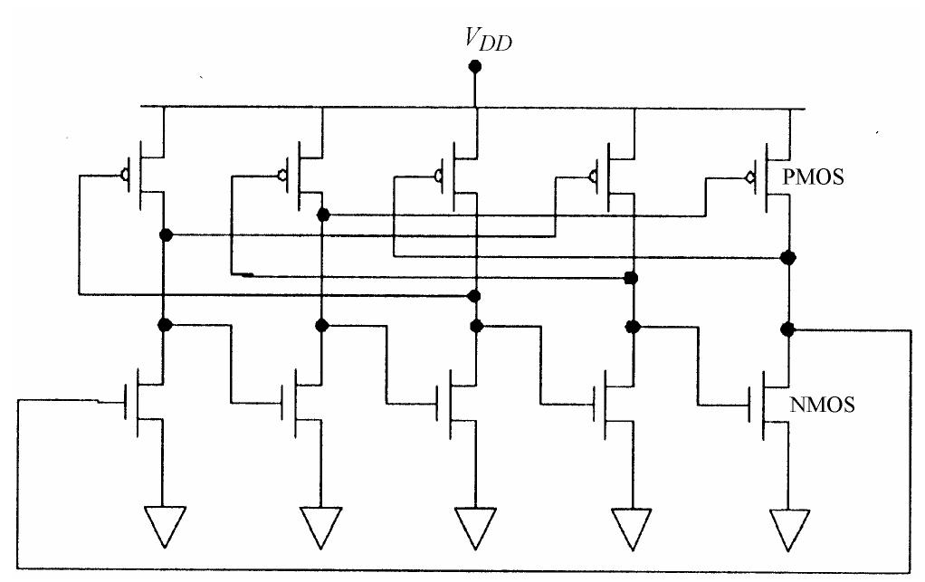 Delay Rings Function Coupled ring oscillators are also used to generate precise