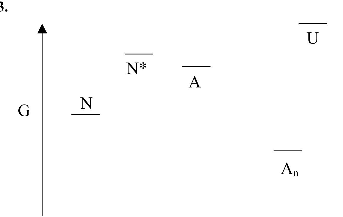 (PDF) Physical Stabilization of Proteins in Aqueous Solution