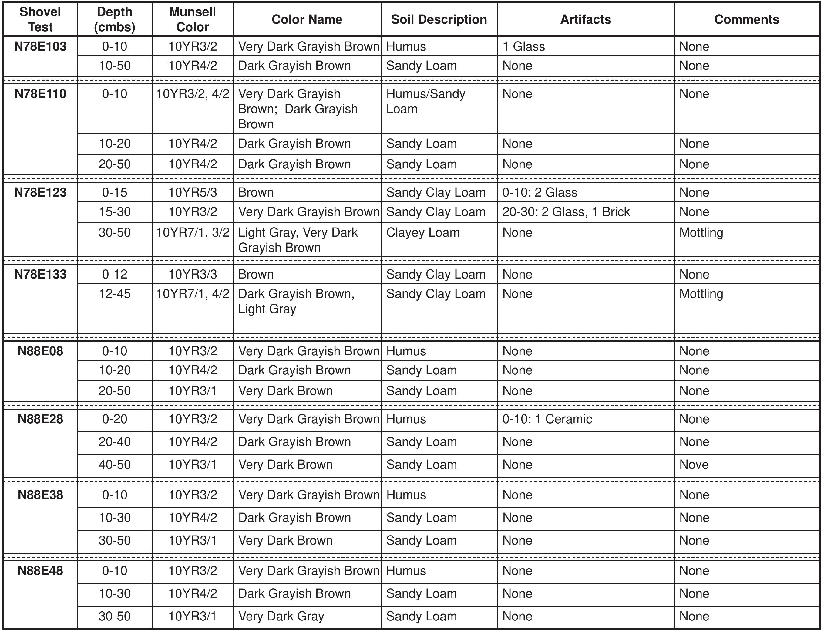 table_013.jpg