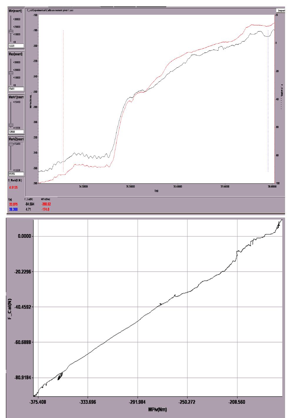 (PDF) Analysis of the Torque Applied to the Steering Wheel in Static ...