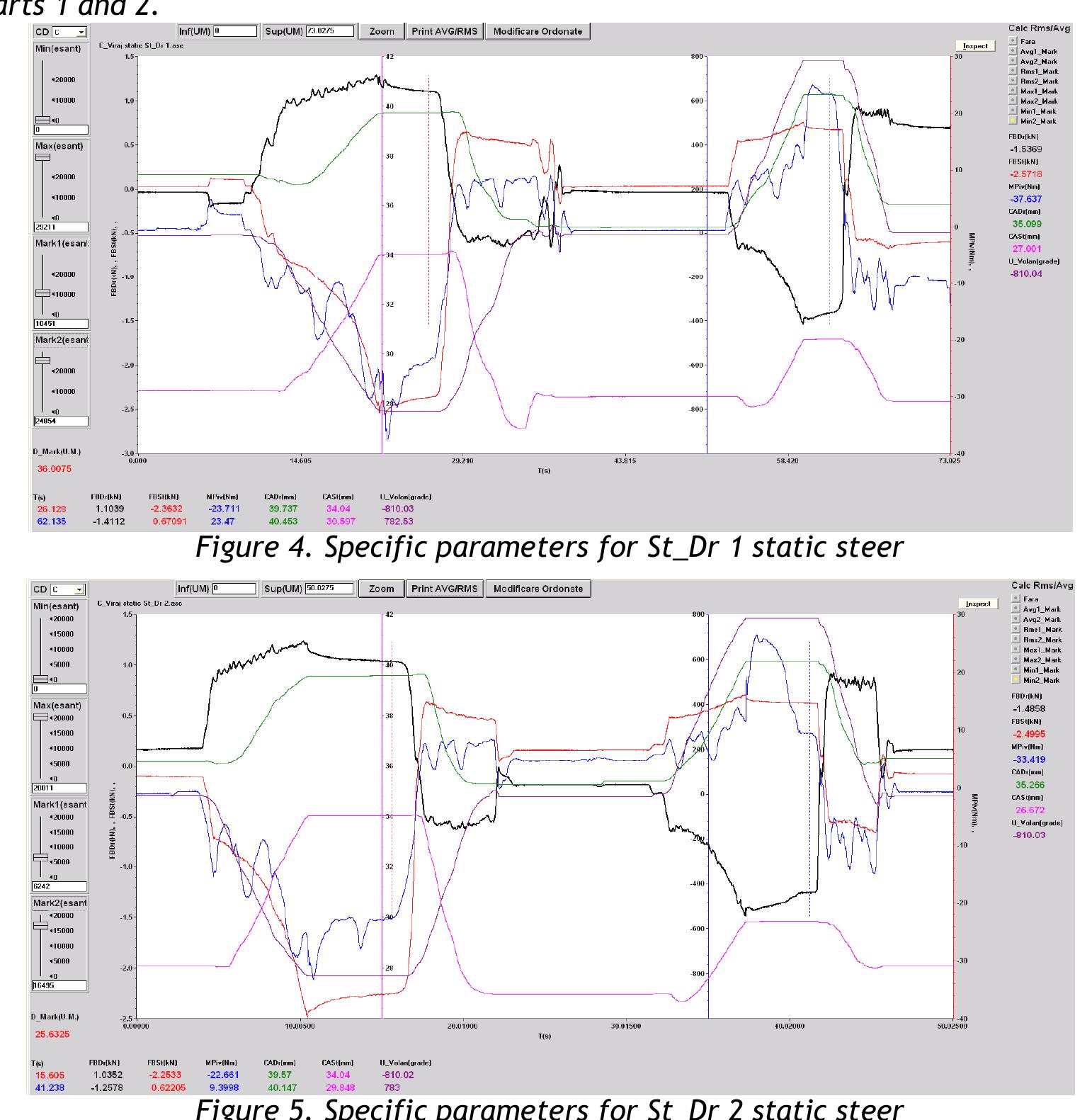 (PDF) Analysis of the Torque Applied to the Steering Wheel in Static ...