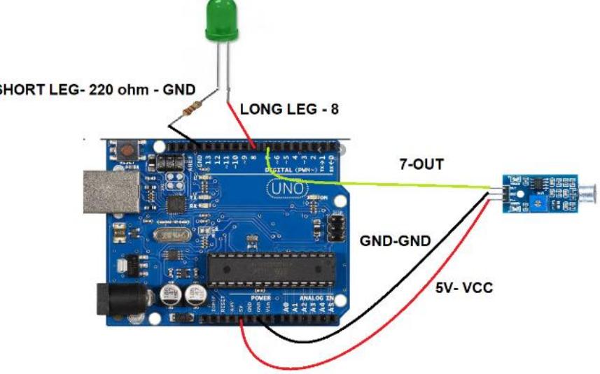 (PDF) Using Arduino in physics experiments: determining the speed of ...