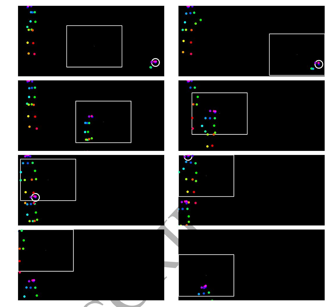 Figure 6 - Neural Network Based Reinforcement Learning for