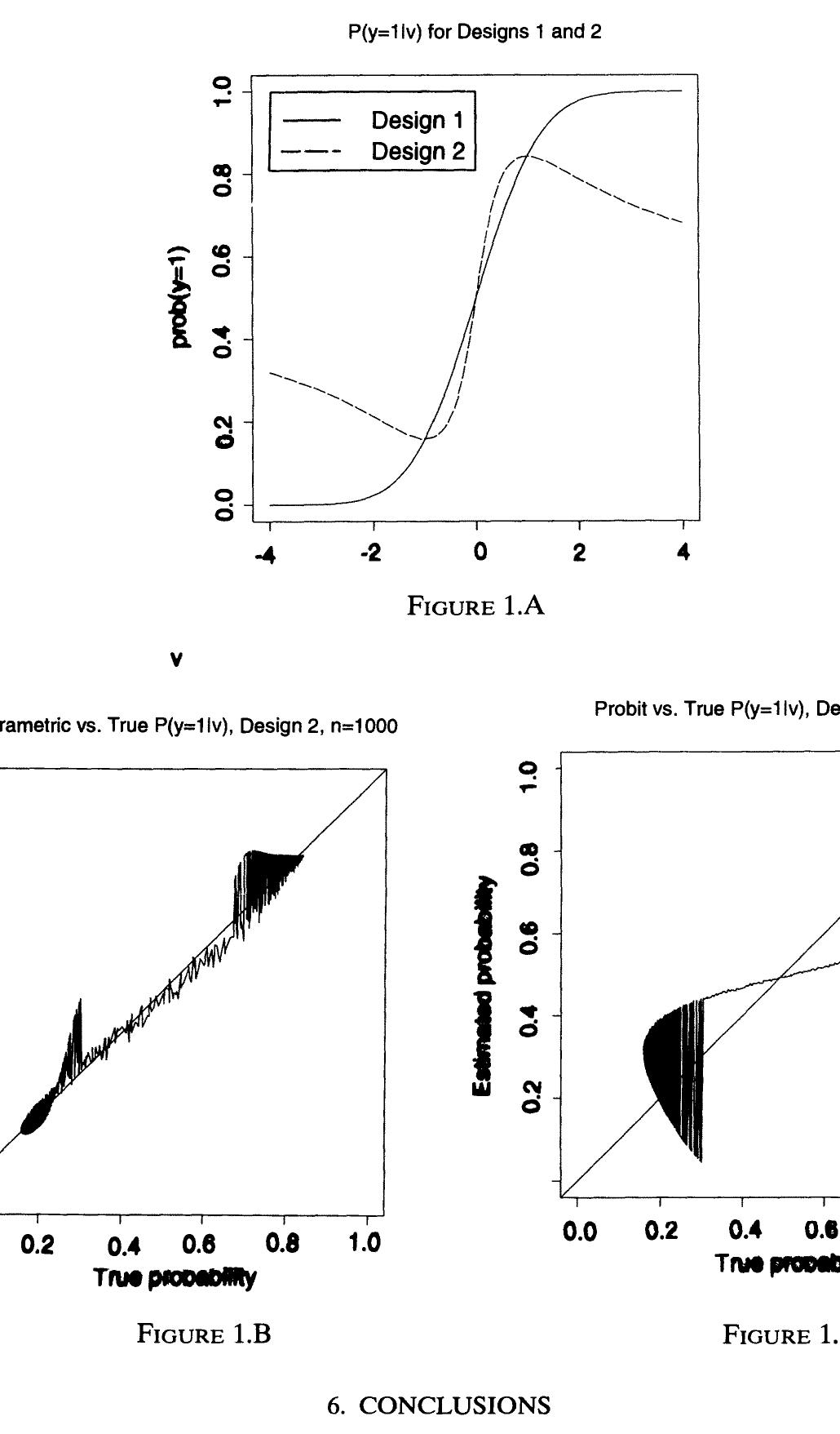 (PDF) An Efficient Semiparametric Estimator for Binary Response Models