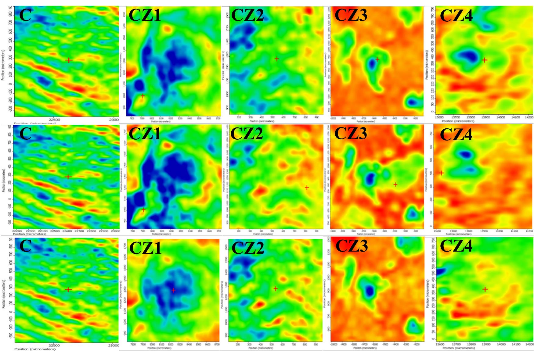 Figure 1. The FTIR maps for CZ1-CZ4 films at wavenumbers 3275 cm7! (top row); 1743 cm7! (intermediate row); and 1643 cm! (bottom row). 