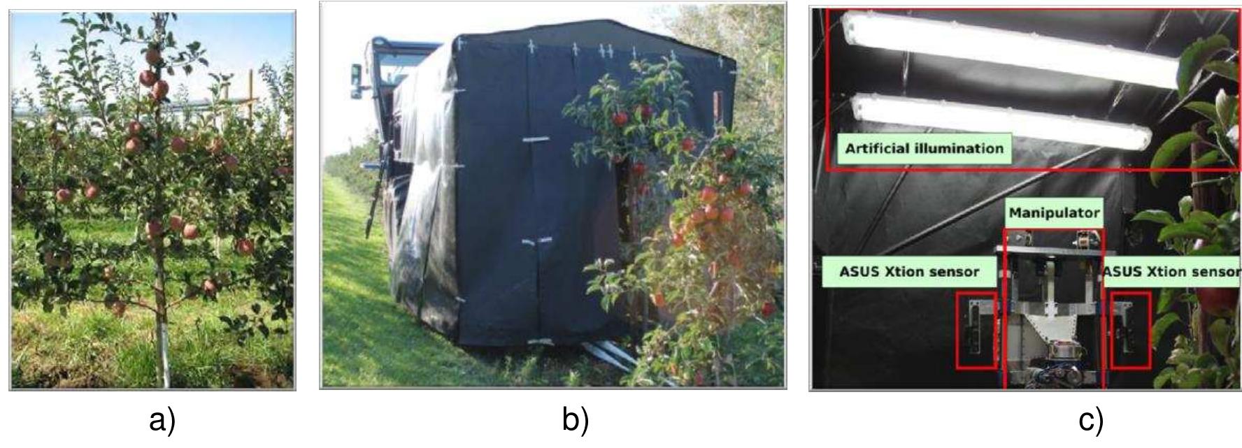 (PDF) Apple detection algorithm for robotic harvesting using a RGB-D camera