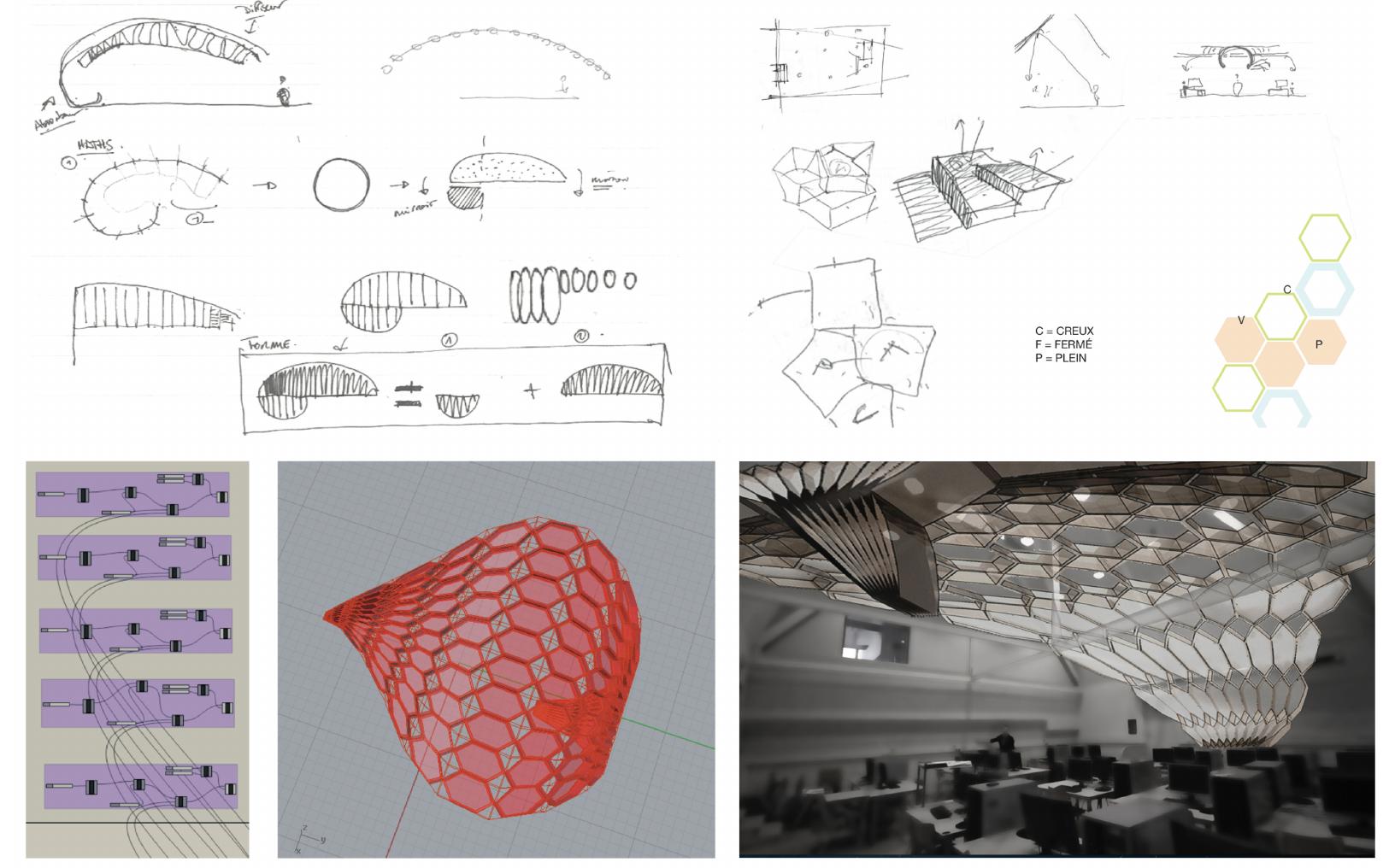 (PDF) Parametric Modeling: An Advanced Design Process for Architectural ...