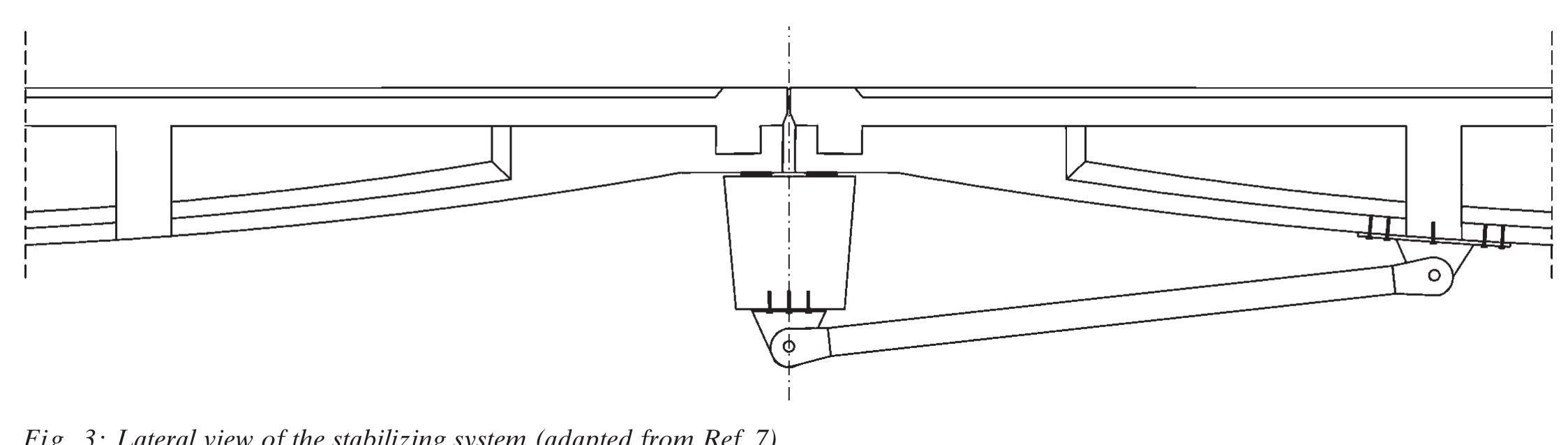Cross Stringers (PDF) Suspension Bridge over the Zambezi in Tete—Original Stringer ...
