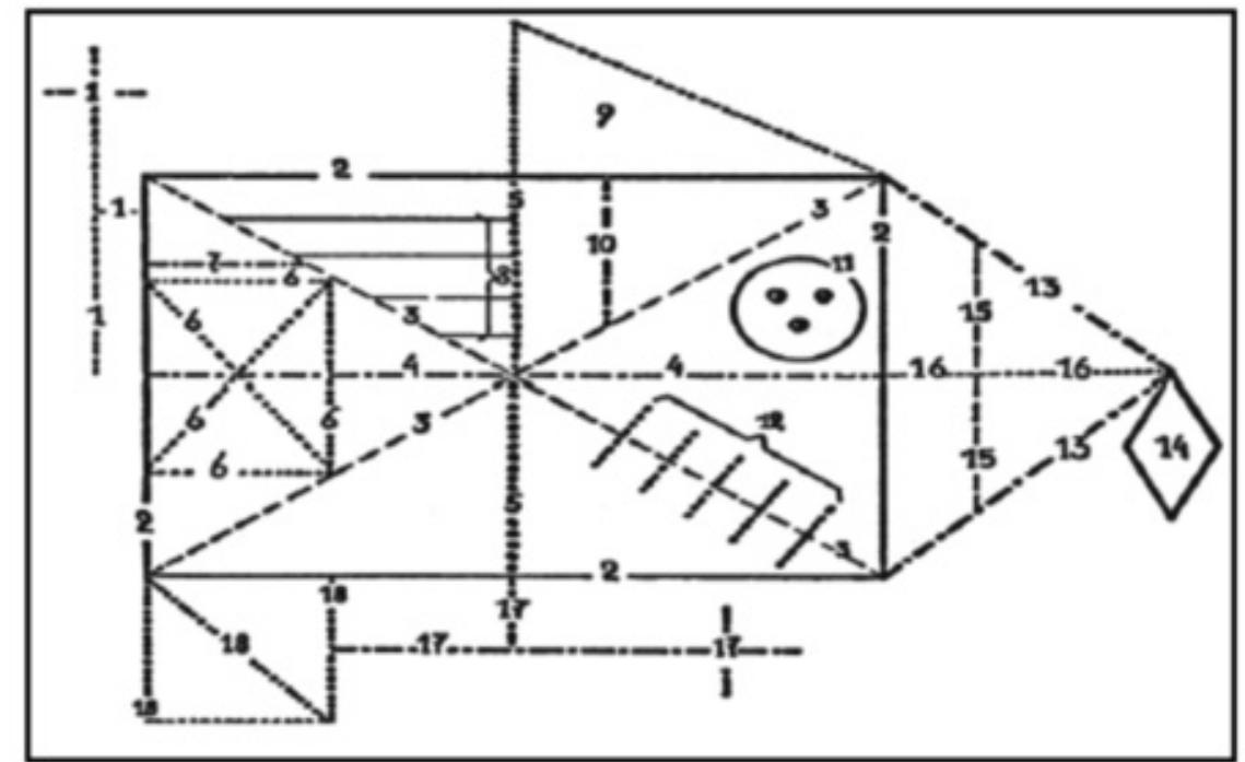 (PDF) Executive Function and Memory for the Rey-Osterreith Complex ...