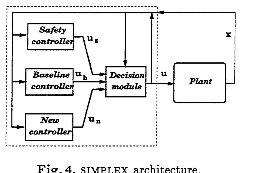 PDF) Hybrid Systems: Computation and Control