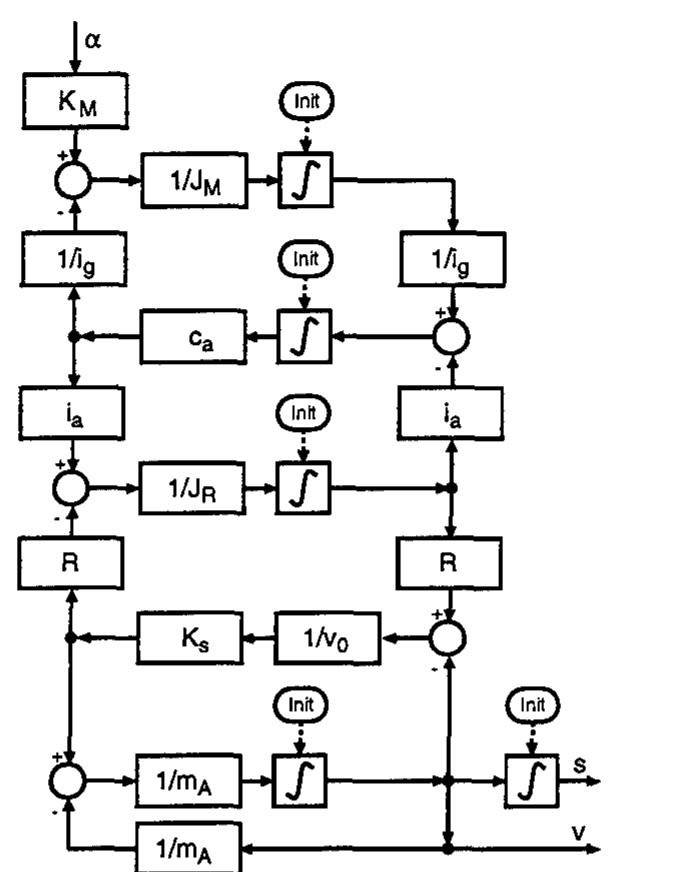 S1セットM2セットL1セットLL1セット PDF) Hybrid Systems: Computation and Control