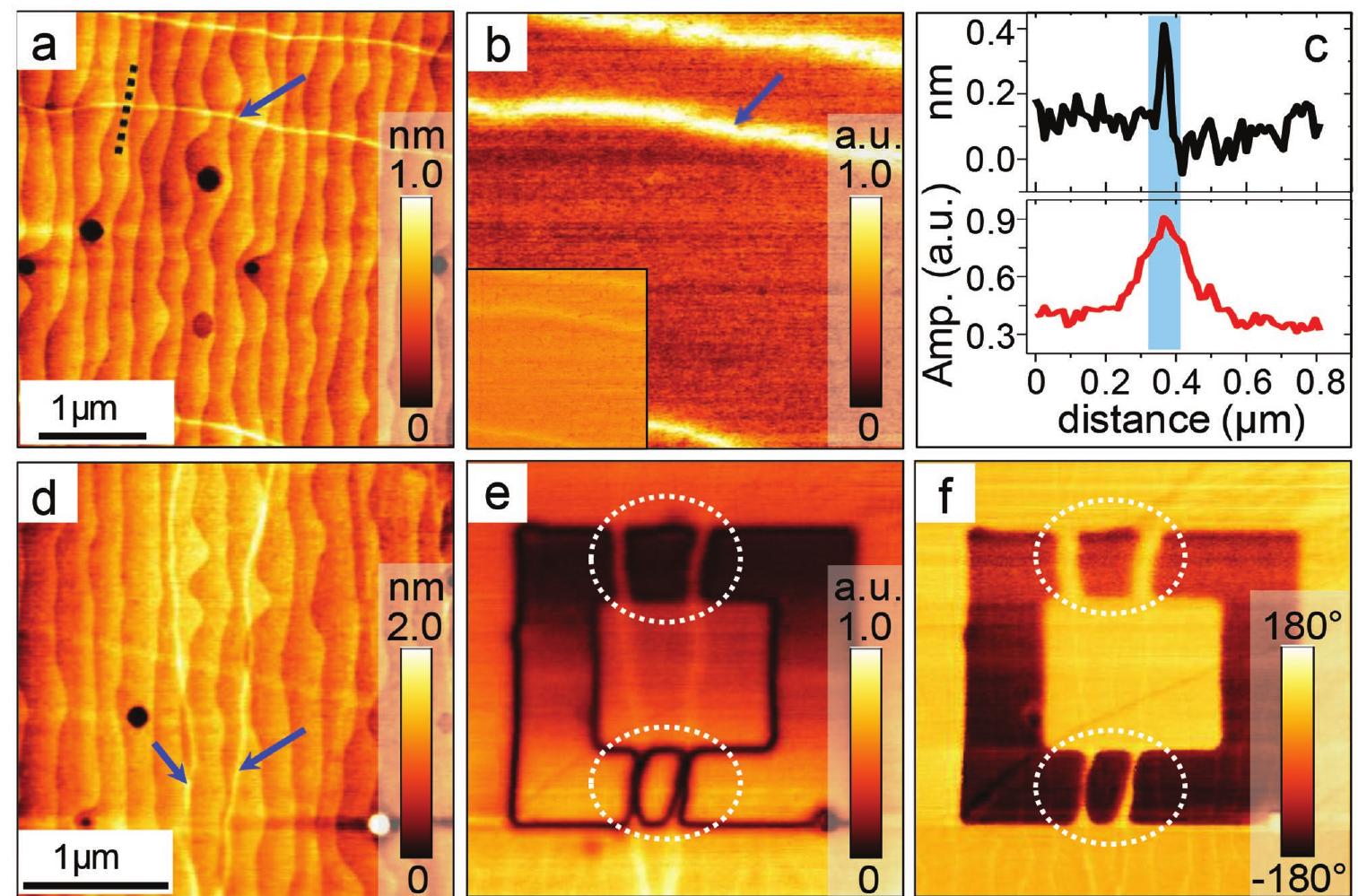 , enhanced piezoelectricity at structural boundaries in