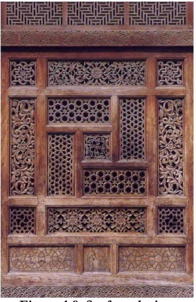 (PDF) Promoting Awareness about Traditional Motifs and Patterns of ...