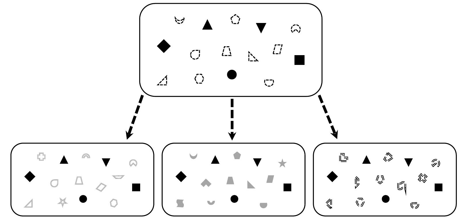 consumerism, elitism, nihilism, and the like that pepper our worldview.  An alternative view, taking a somewhat more synoptic or encyclopaedic approach, is to interpret a collective ideology as a full roster, or ‘run-down’, of all the ideas and habitus elements that might ever be associated with that particular signifying label by anyone, anywhere, at any time. It is, in a sense, a morphological ‘reference library’ on which individual ideologies can draw however and whenever they need, maximally, minimally, or somewhere in-between (see Figure 3). In that context, an individual ideology is a more-or-less discerning cross-sectional sample or ‘consultation’ of this morphological totality, which reflects whatever happens to be most relevant to helping each individual subject think and behave wherever they are ‘at’.  