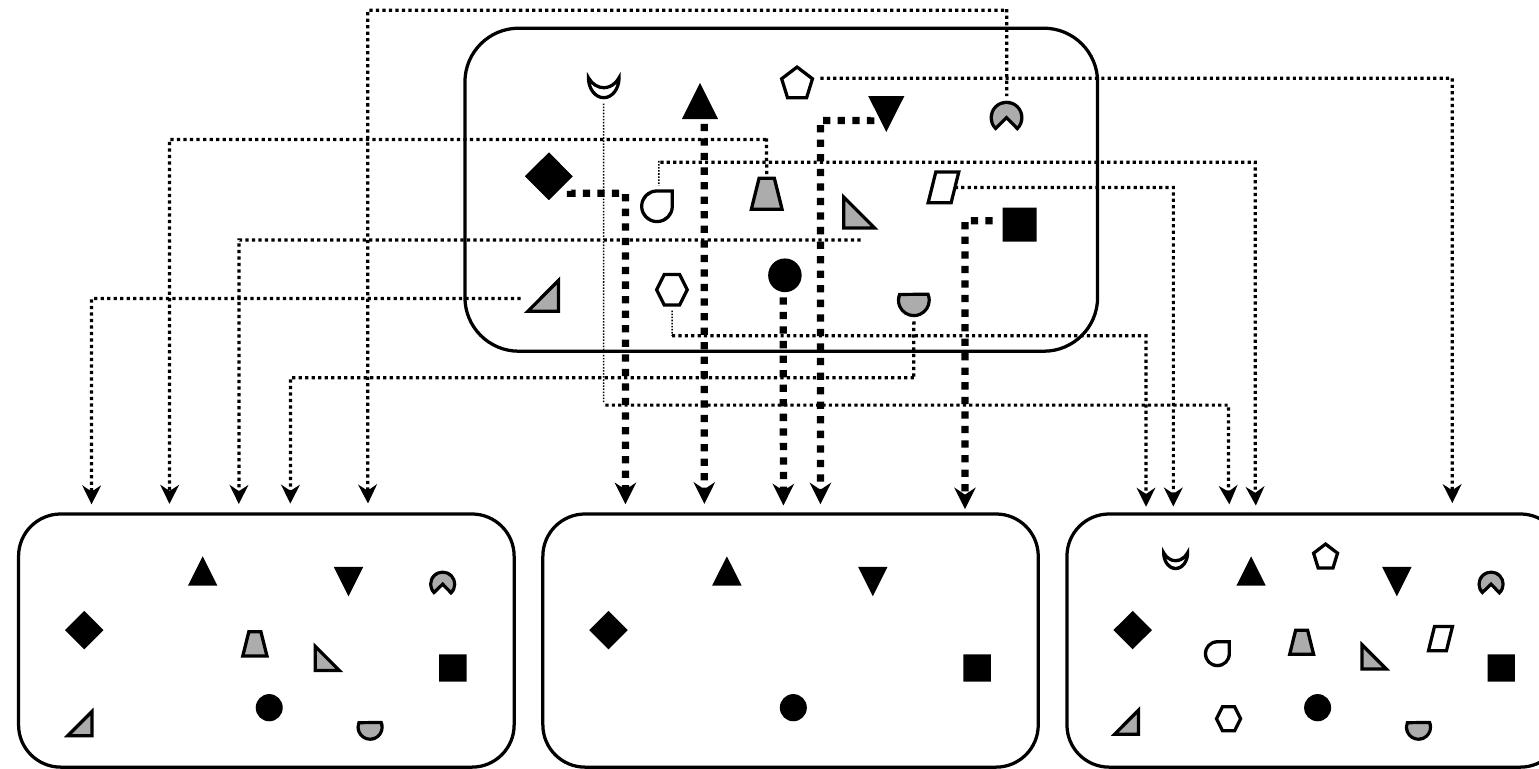 Figure 3. Ideology as a ‘roster’. 