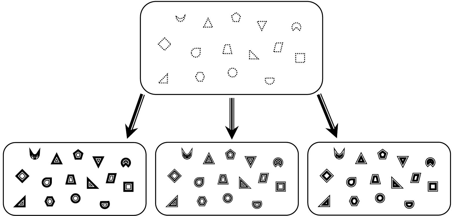 RE ee ee ee  We might find ourselves converting lofty ideals such as freedom, justice, or security into decidedly earthy opinions about ‘my rights’, ‘the rich’, or ‘criminal gangs. We render ideological miasmas of angry or fearful sentiment as very specific, targeted feelings of irritation and outrage, horror and terror. If an ideology embraces an independent or resilient disposition, this comes out in our stand-offish, tenacious air or the isolationist slant we put on our interactions with the world. Likewise, if we are presented with the draft ‘screenplay’ script to play the part of a ‘Lutheran’, or a ‘pianist’, or a ‘straight-A student’ right out of central casting, we carry this through into a disciplined, self-focused mentality and habits of diligent learning and rehearsal in our ‘live’ mise-en-scéne. And wherever 