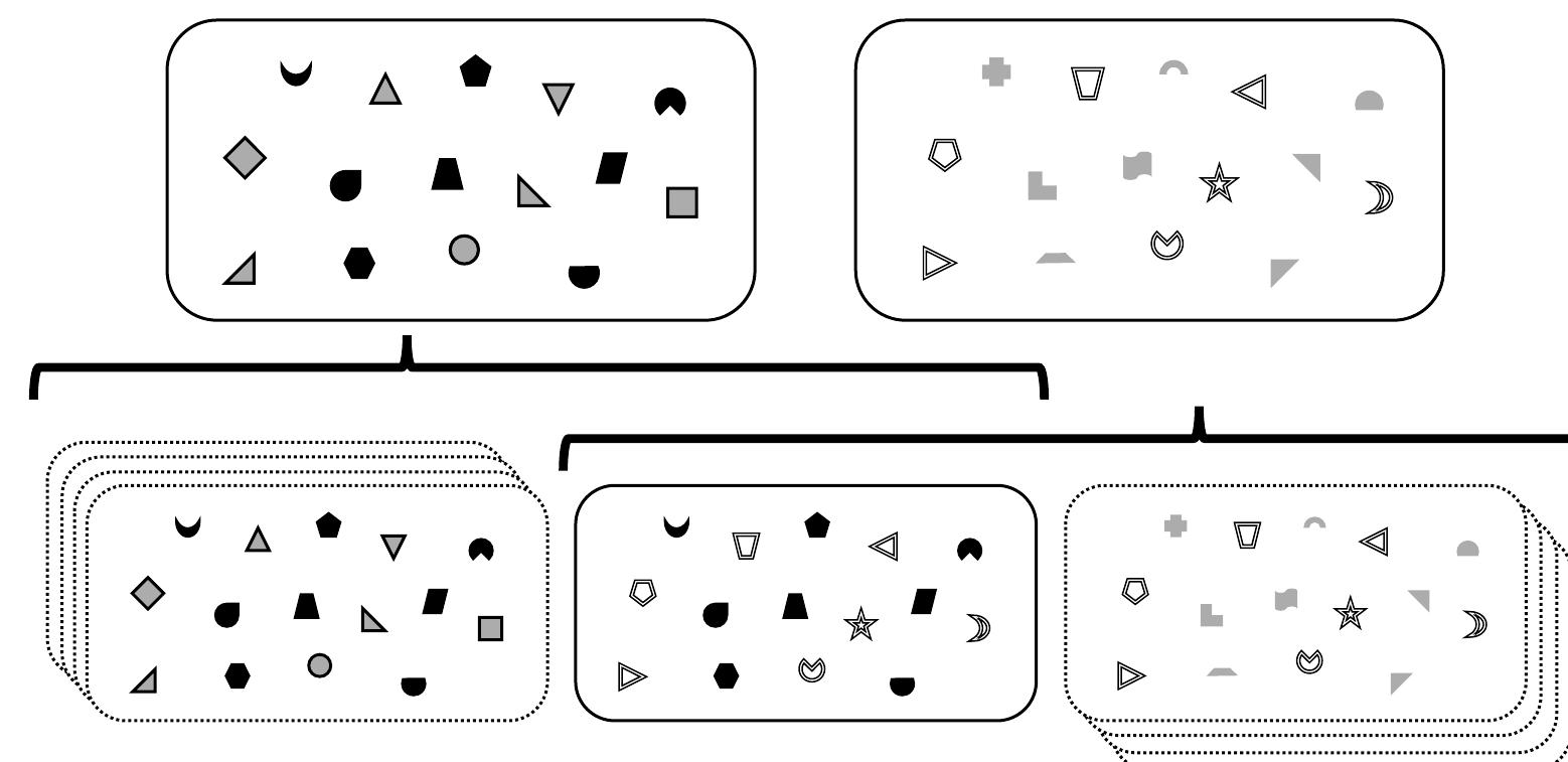 Figure 9. Hybridity with ‘statements of accounts’. 