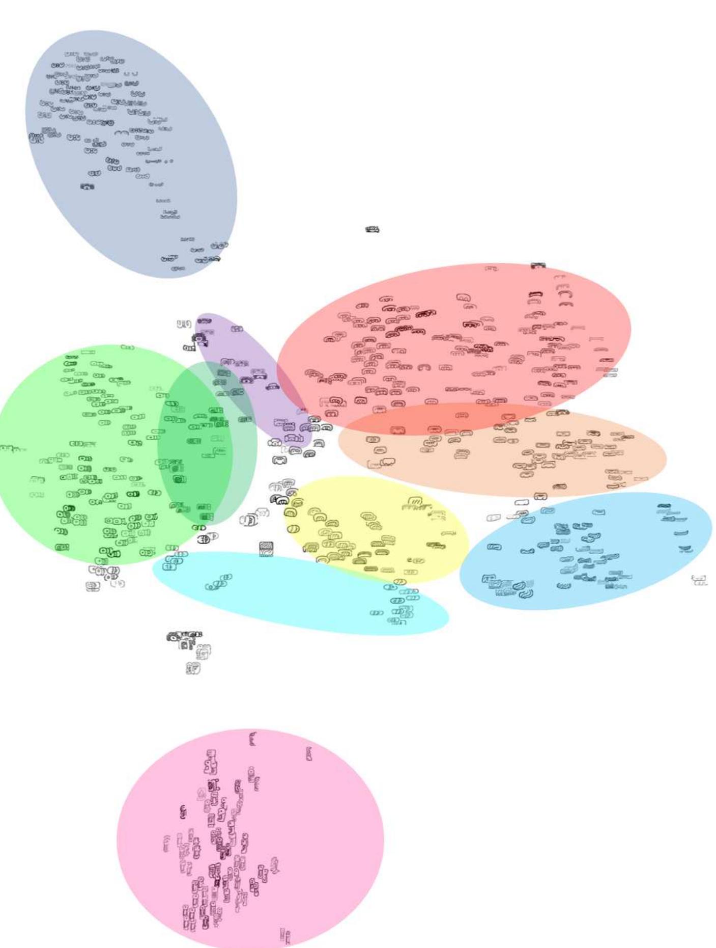 Classes Visualization Figure 9 - from Ancient Maya Writings as High-Dimensional