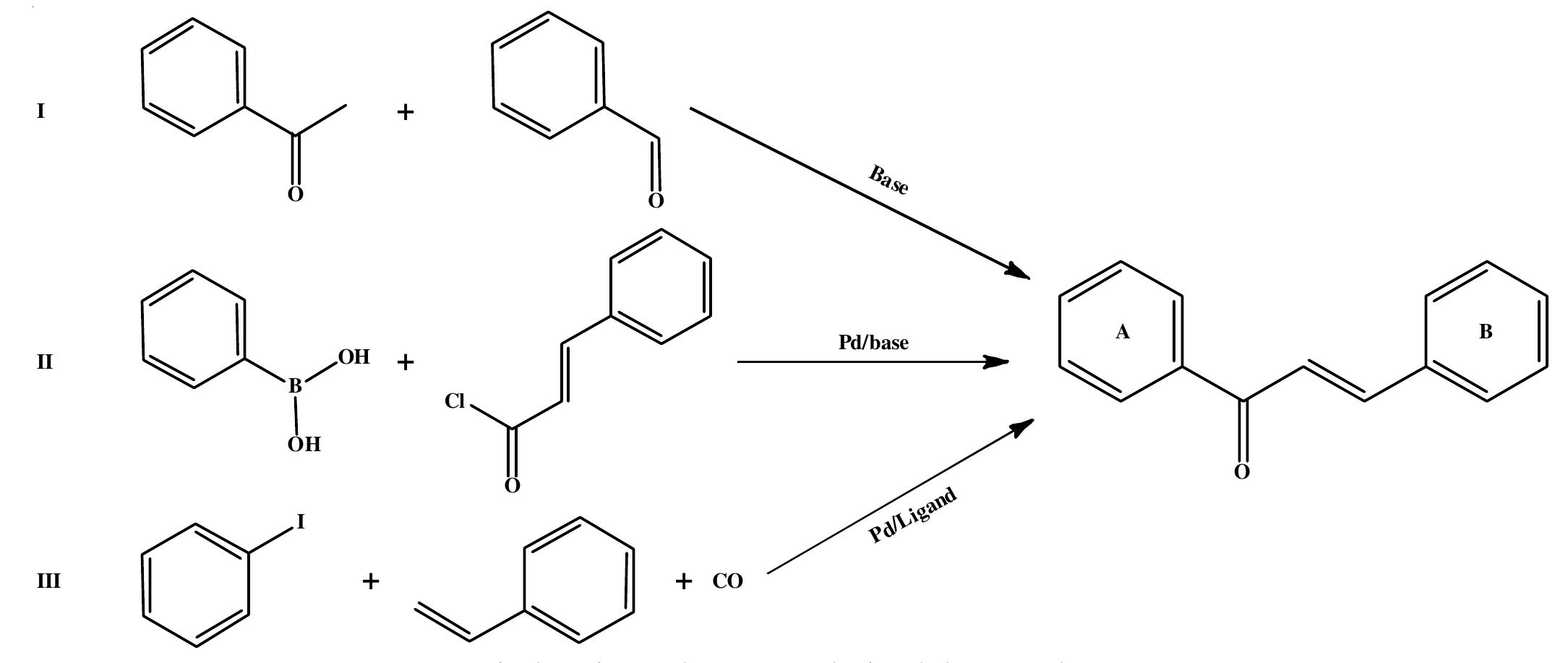 (PDF) Synthetic Routes and Biological Activities of Chromone Scaffolds ...