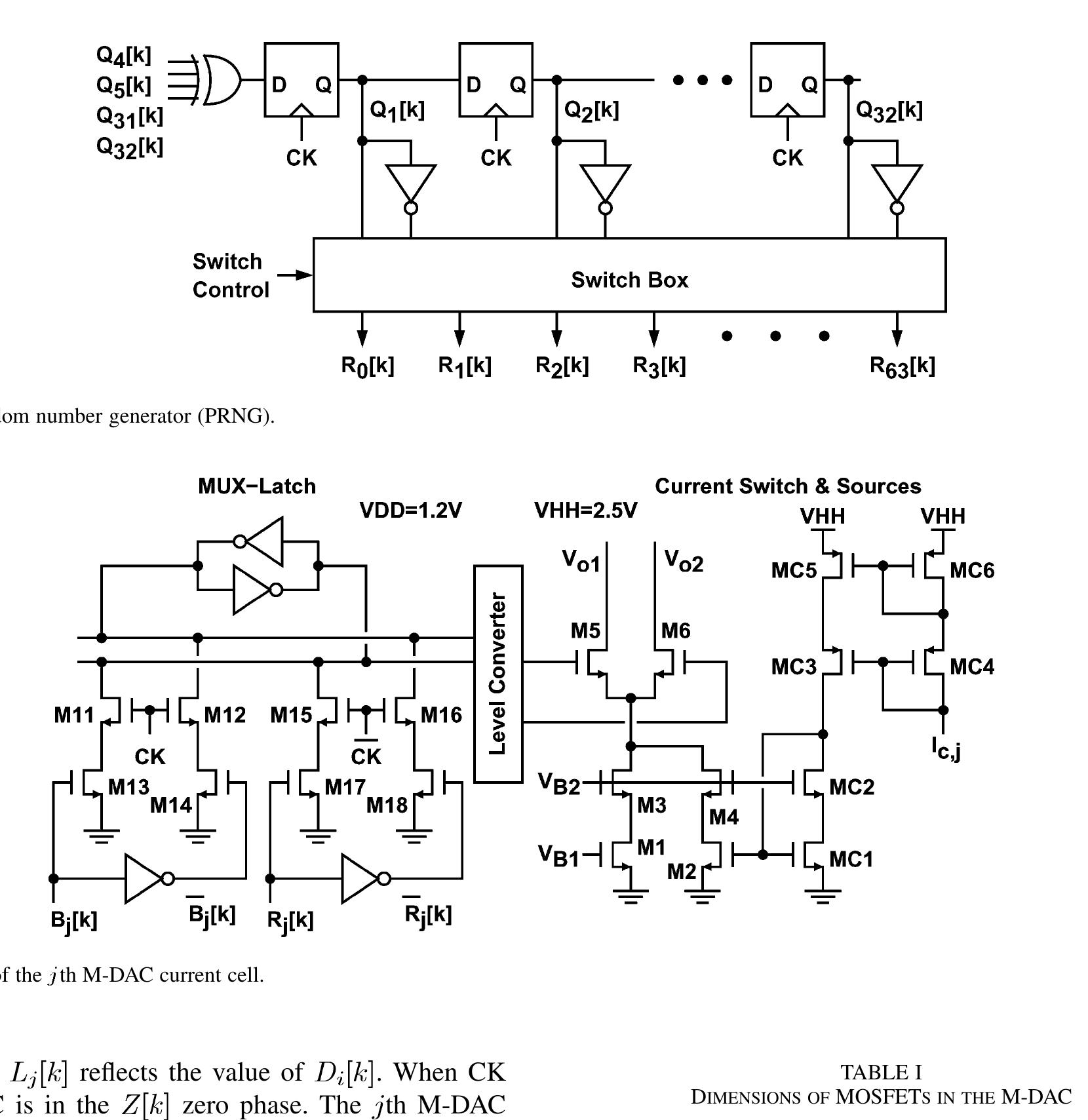(PDF) A 12-Bit 1.25-GS/s DAC in 90 nm CMOS With $ > $70 dB SFDR up to ...