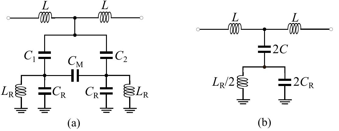 Equivalent circuit model of a microstrip line loaded with a