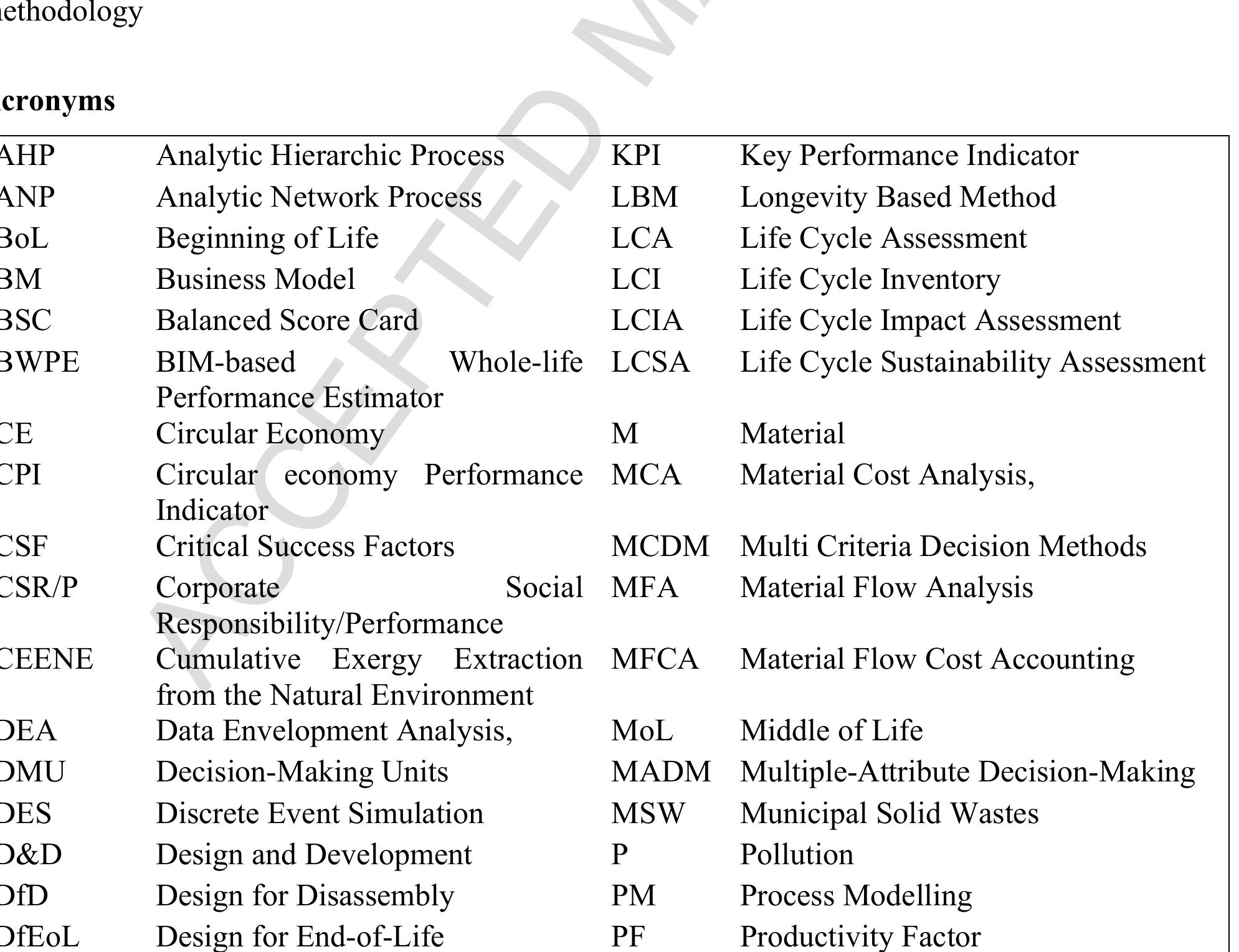 (PDF) Circular economy performance assessment methods: A systematic ...