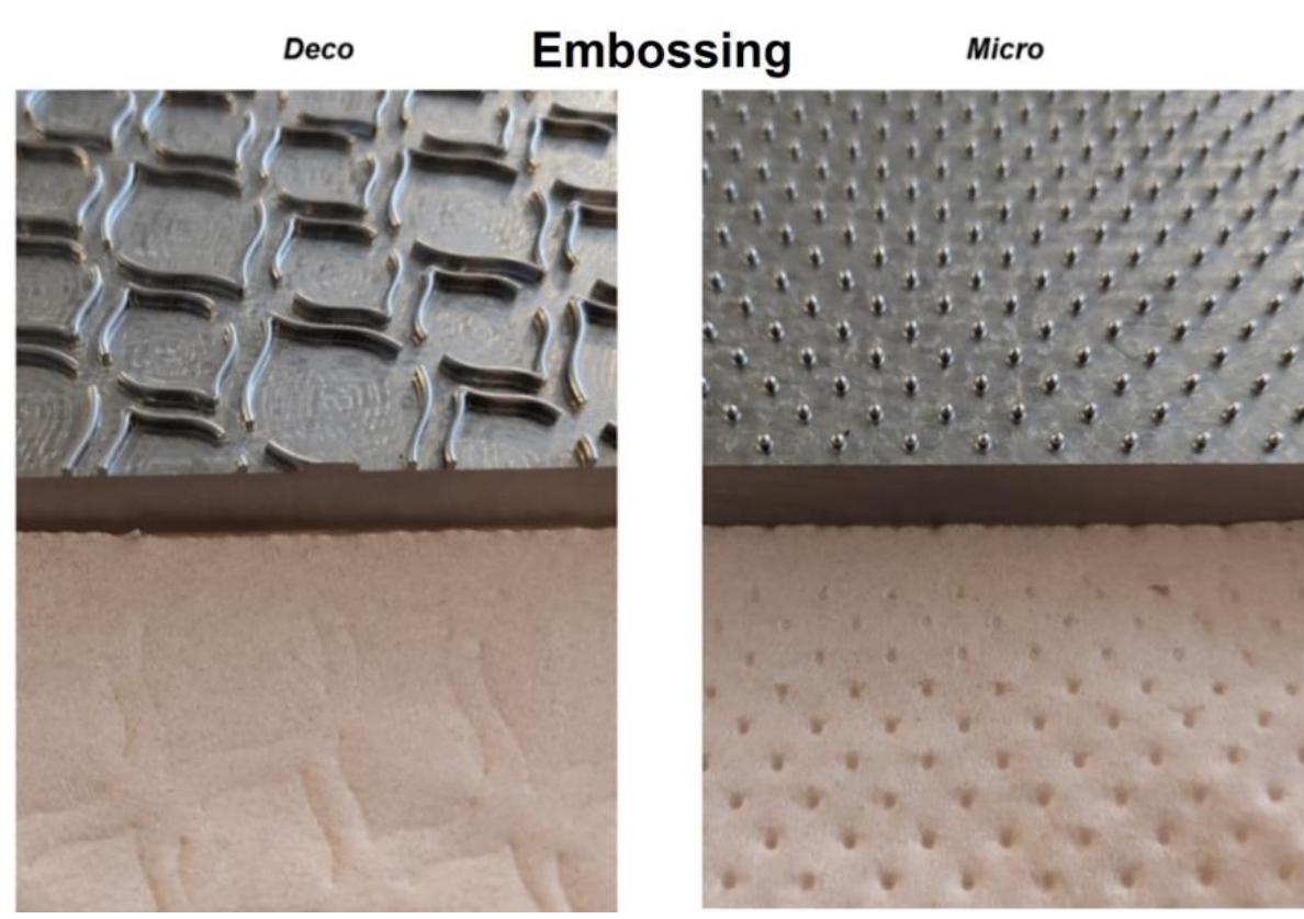 (PDF) Converting operations impact on tissue paper product properties ...