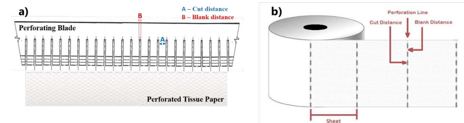 (PDF) Converting operations impact on tissue paper product properties ...
