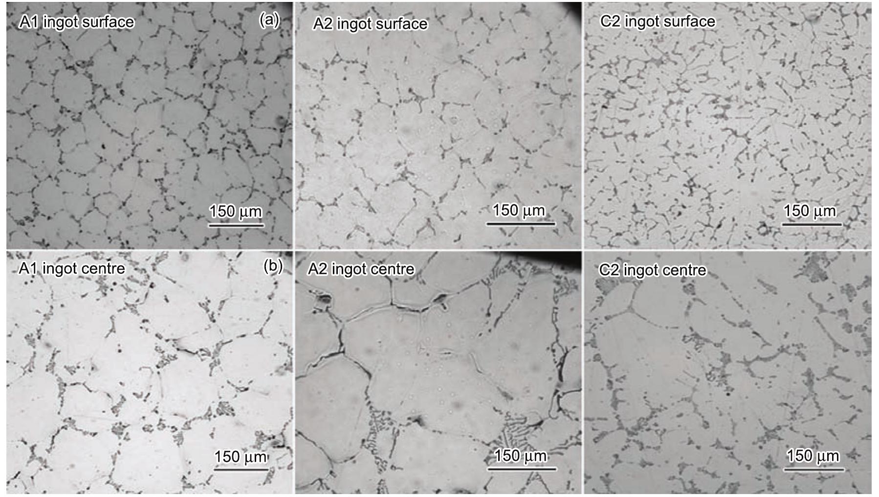Optical microstructures at surface (a) and centre of as-cast