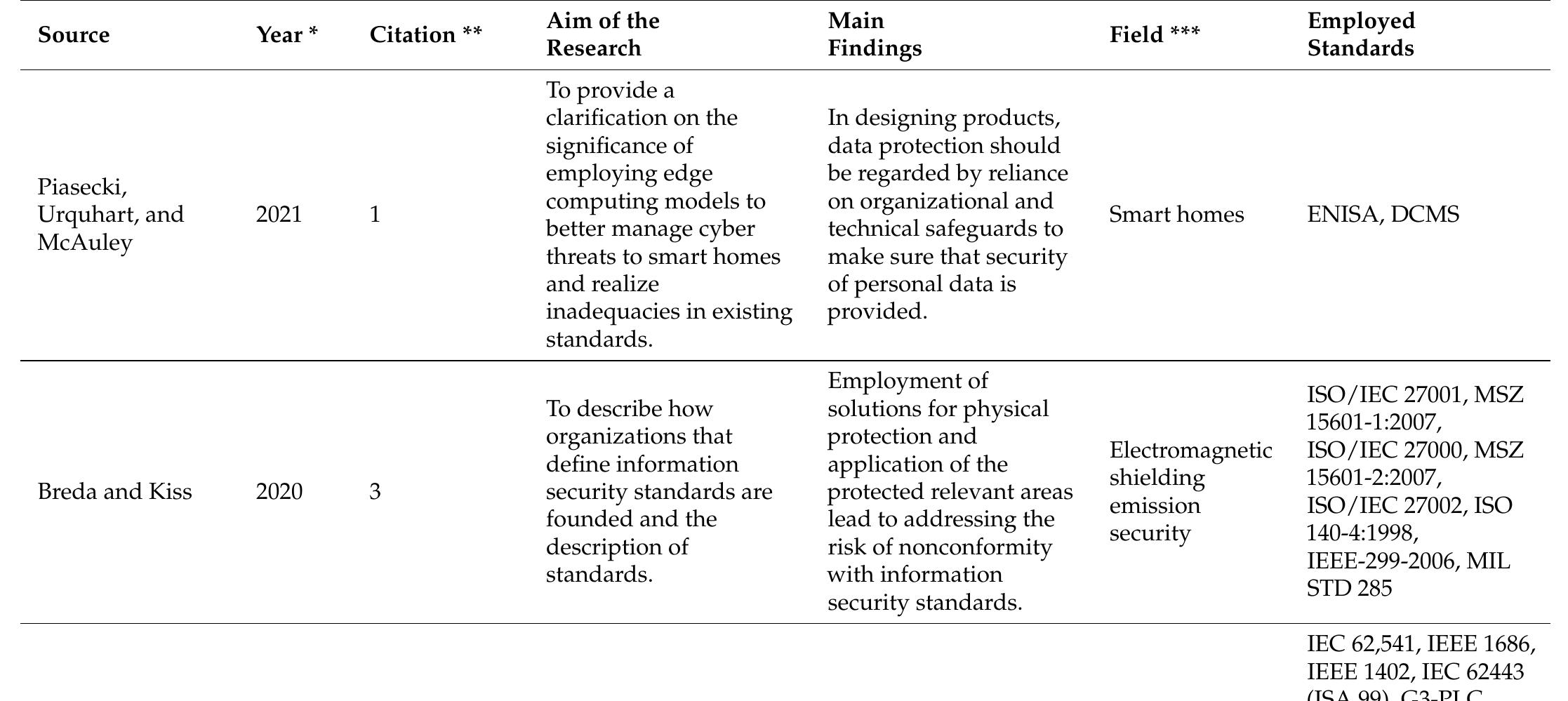 (PDF) Understanding Cybersecurity Frameworks and Information Security ...