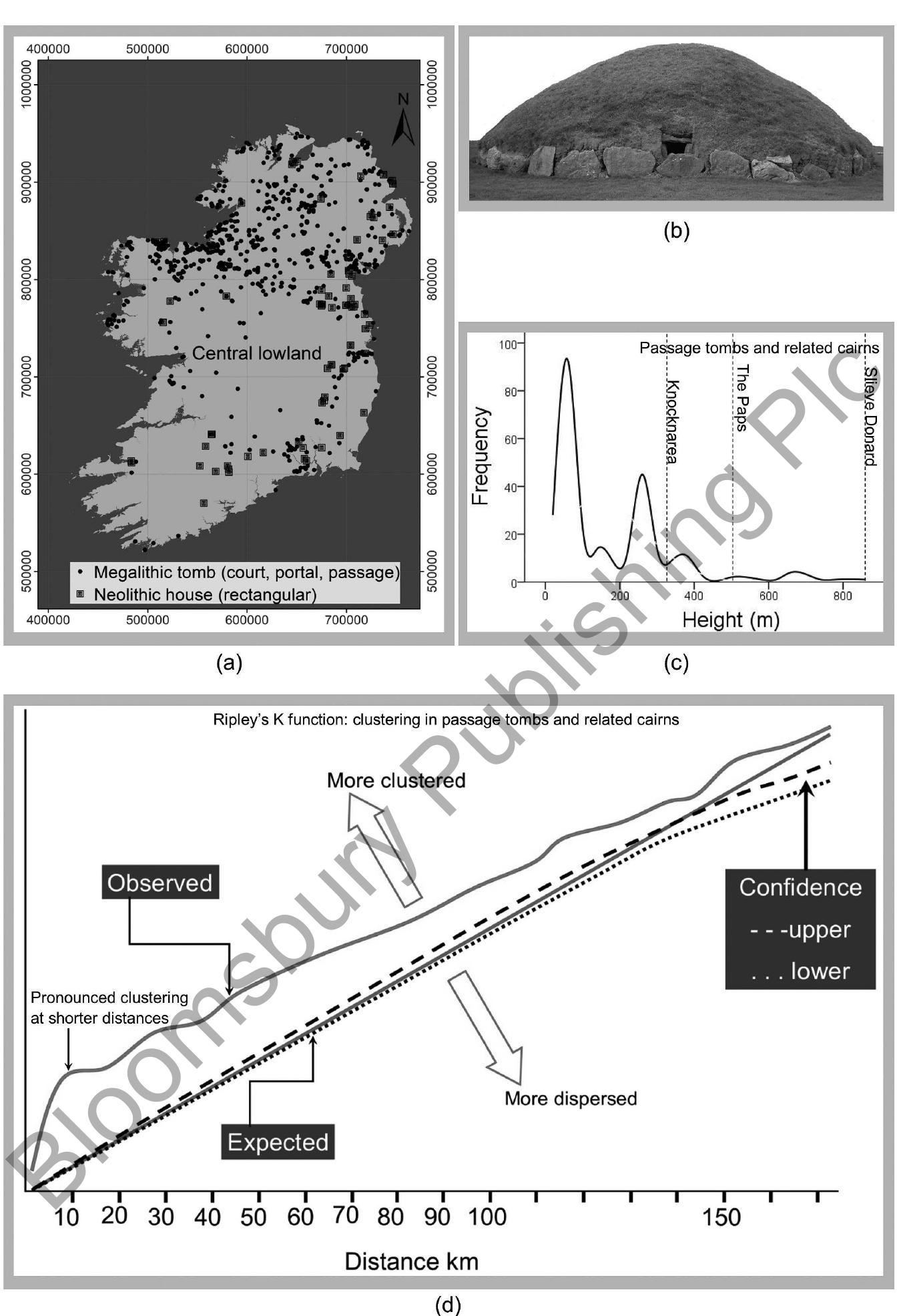 Map 1 1 a distribution map of irish megalithic tombs b 