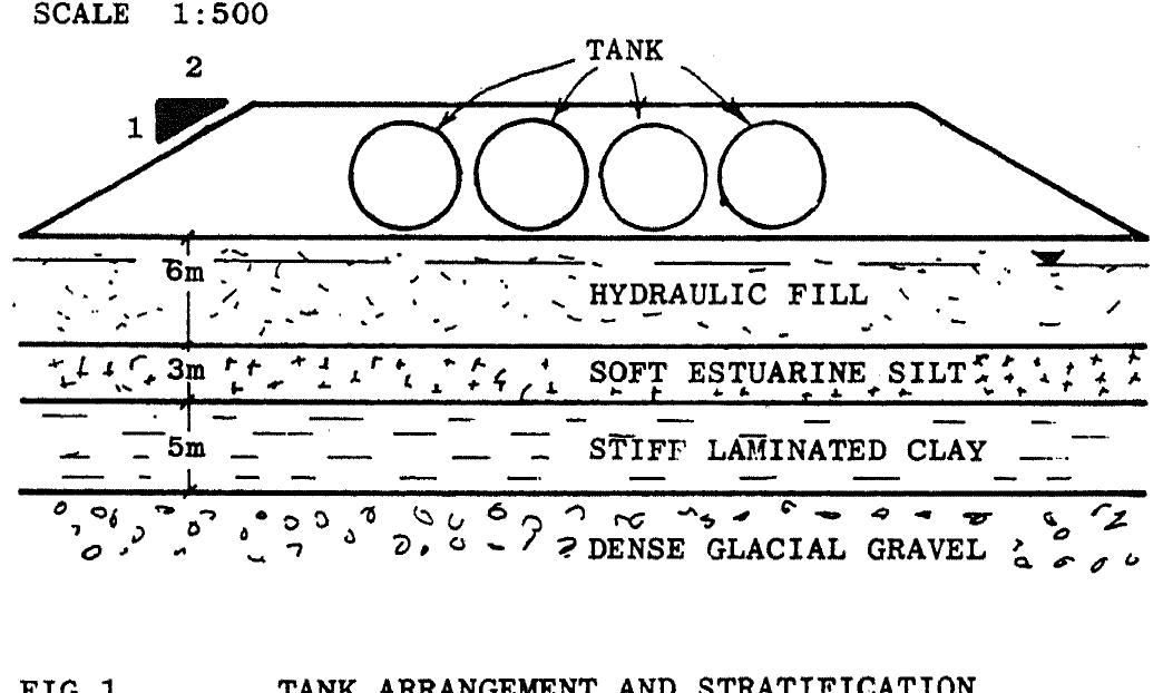 The tanks were designed to withstand a 50mm differential