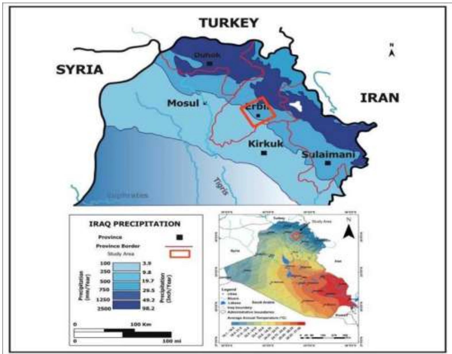 (PDF) Climate Parameter Uses as Indices For Assessment of Climate ...