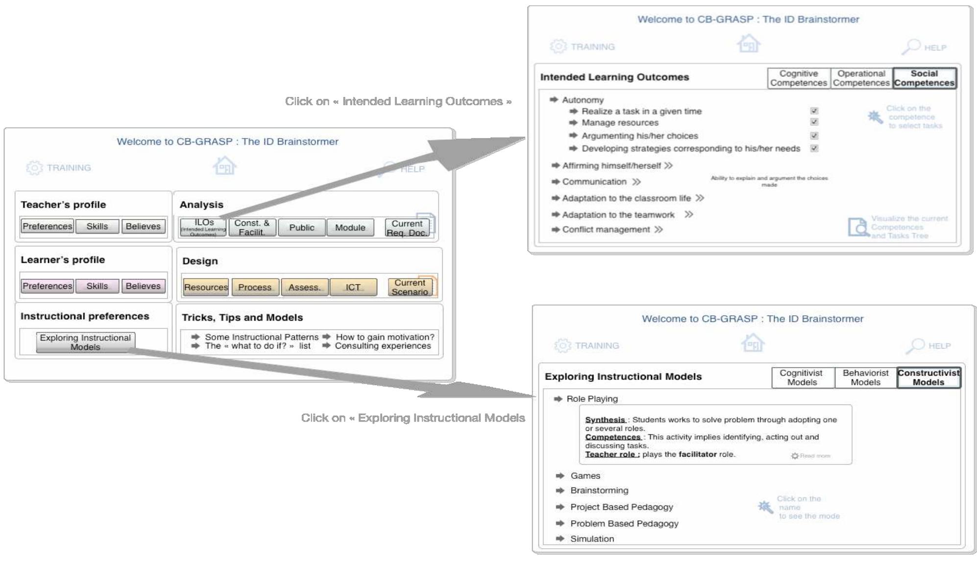 (PDF) Development of a Computer-Based Instructional Design tool ...
