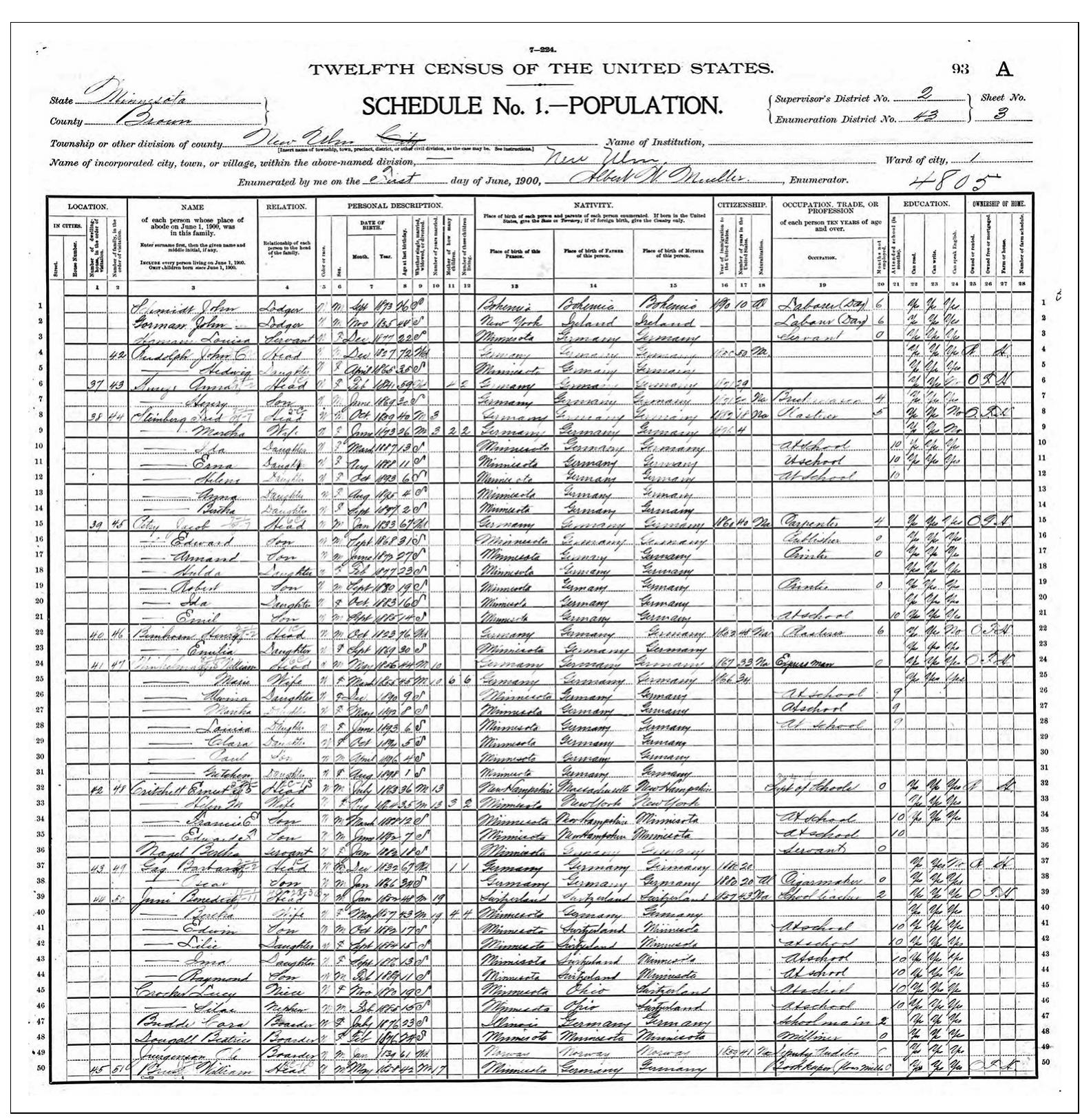 period. Their marriage was arranged, and initiated due to the death of Fred’s prior wife. Despite being arranged, they had both lived within 10 km of each other back in the town of Posen, then part of the German Empire—but now part of Poland (called Poznanska). The census also suggests that Anna was Fred’s biological daughter (but she wasn’t).  was Fred's blological daughter (but she wasn t).  As we’ve seen, the state simply wasn’t interested in memorializing the Steinberg’s lives for future genealogy enthusiasts, and thus it only made the family legible for its own purposes. The 1900 Census was gathered during the Spanish-American War and makes clear which males were of draft age, an important fact since conscription had occurred in the previous US Civil War and would also be of great importance in a few years when the First World War arrived. The census established their general level of income (for estimating taxes), and their ancestral origins (and thus whether they were “dangerous” immigrants, who could speak English or not). This census schedule showed that Fred was still of military draft age (but that all other family members were female), the state now 