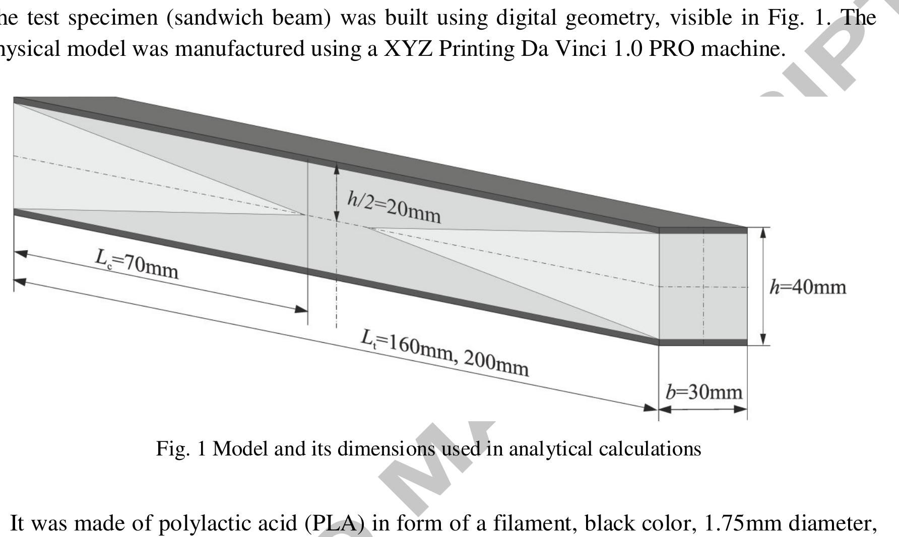 Figure 2 - from Three-point bending of sandwich beam with
