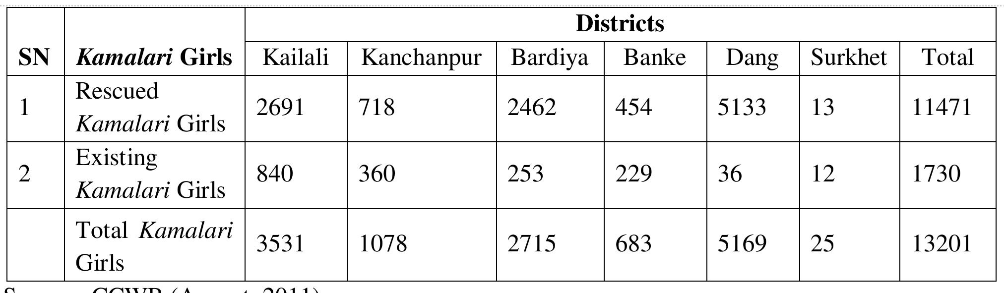 Nepali Months of the Year - 12 Months - Calendar Months | Utsav 360, image size:2028x591