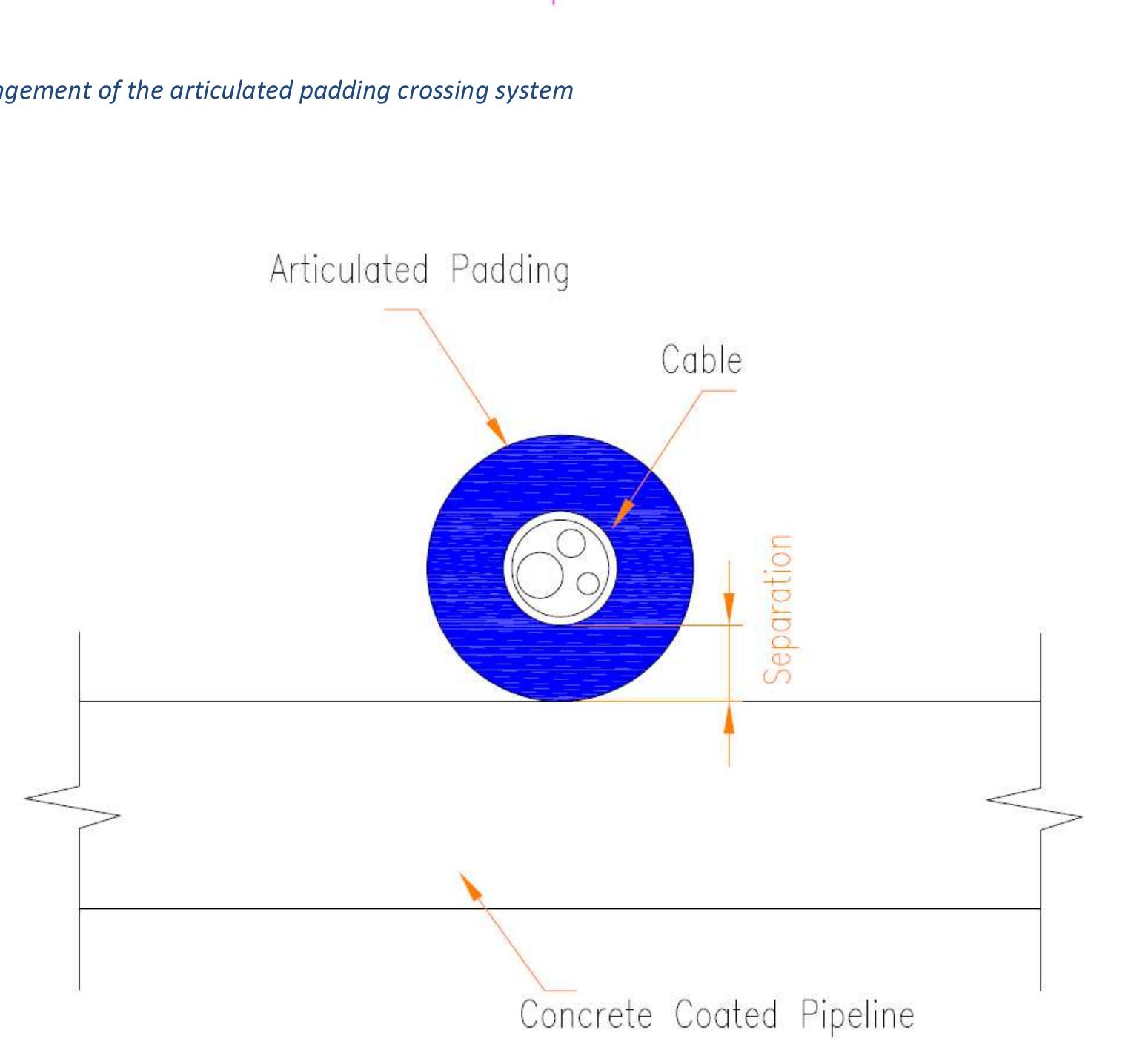 (PDF) Guidelines for safe cable crossing over a pipeline