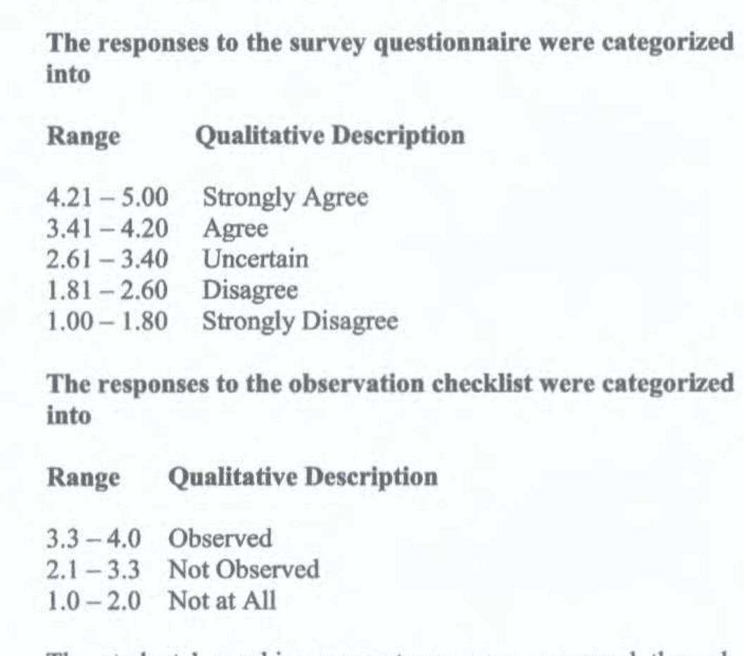 Table Based Questionnaire For such learners, fluency is perhaps the major speaking