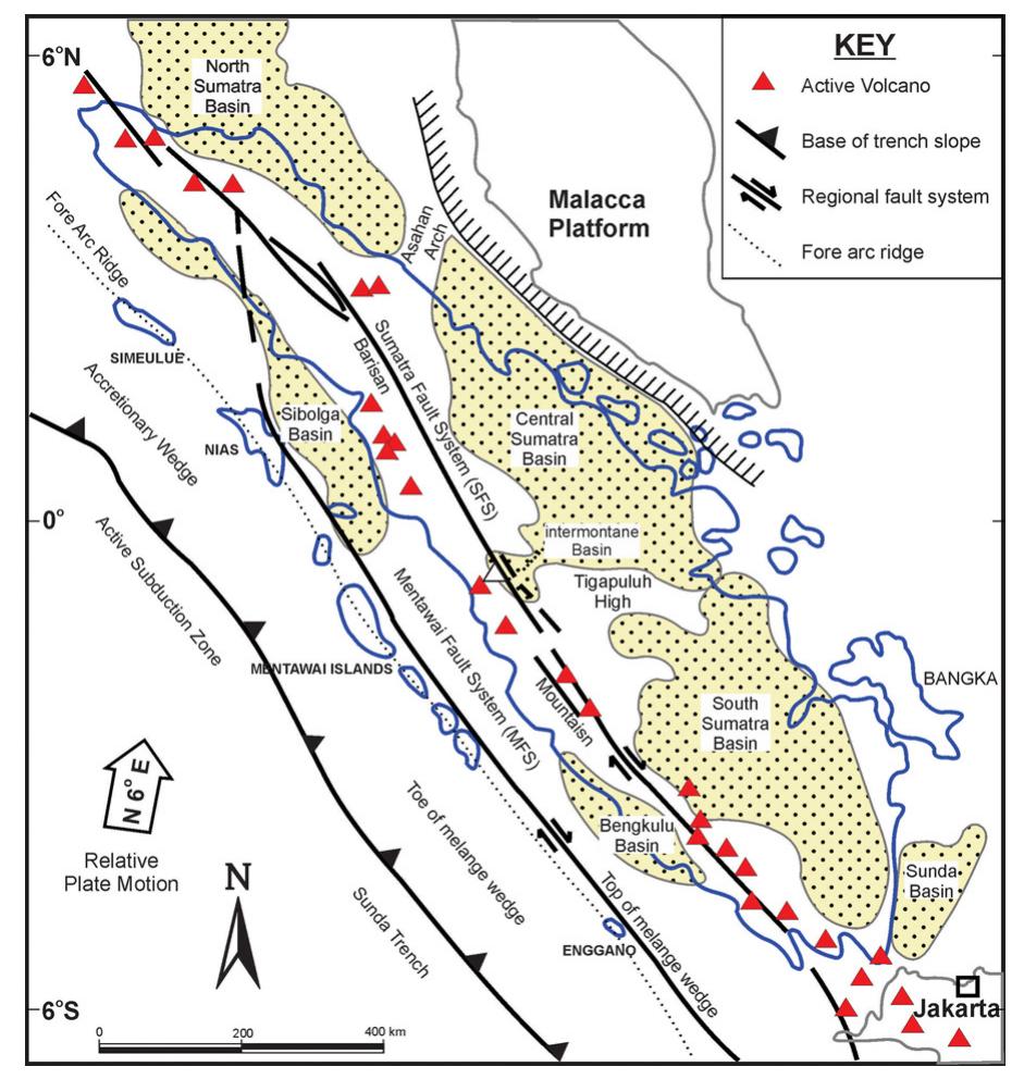 Sumatra Java Plate Figure 1 - from Geologic controls on the Muara Laboh