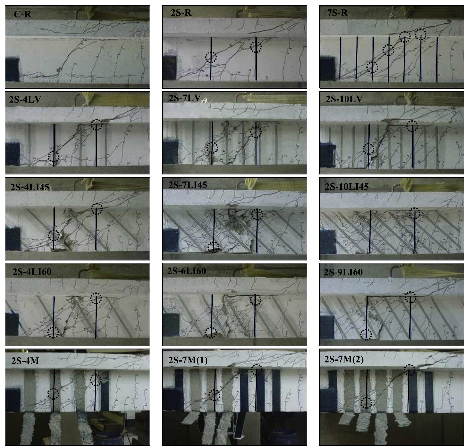 Details of the failure zones of the tested beams.