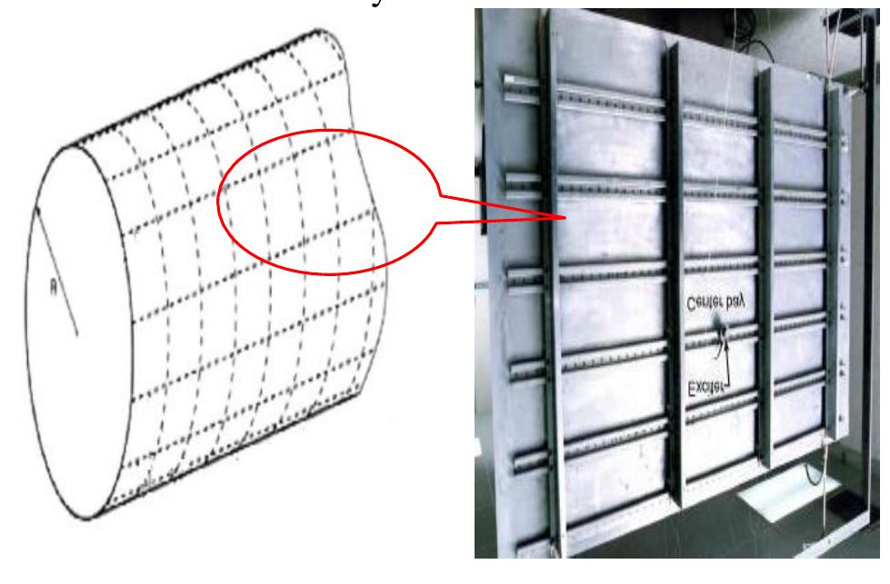 Reinforce Shell Type Fuselage 1 fuselage stiffened panel the fuselage is a cylindrical